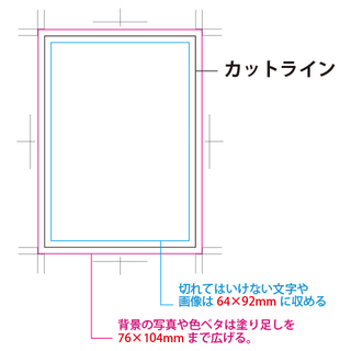 エマージェンシーアルミシート