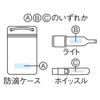 まさかに備える防滴ケース4点セット