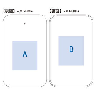 乾電池式モバイルチャージャー（単3乾電池×3本）ホワイト