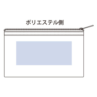 防災緊急7点セット メッシュポーチタイプ ネイビー