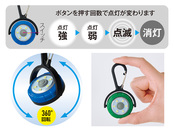 ご使用方法