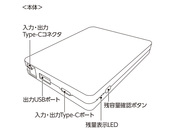 本体・各部位の詳細