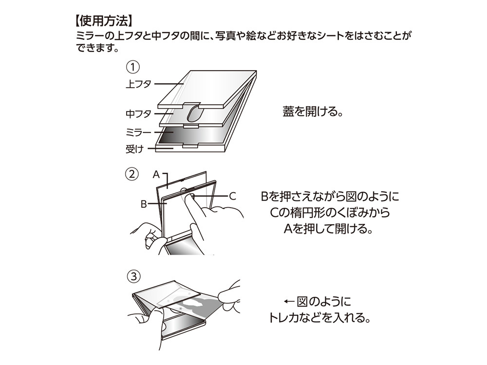 使用方法