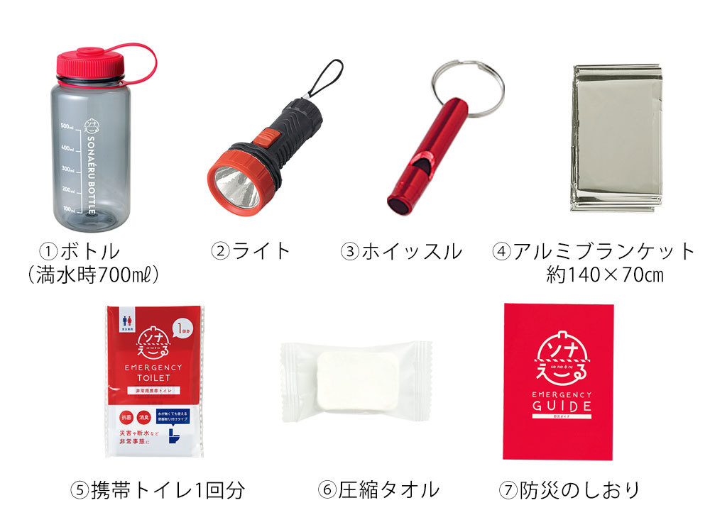 いざという時に役に立つ7点セット