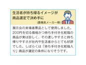 クリーンサポート3点セットレビュー