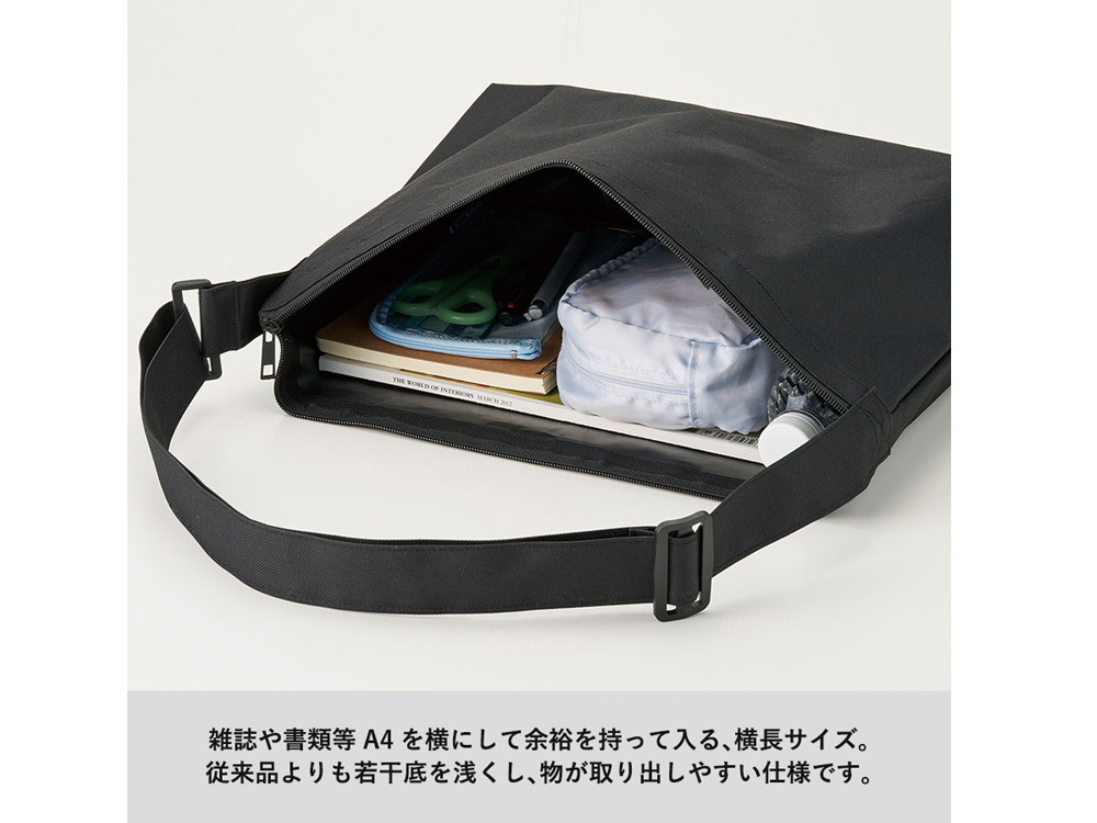使用例