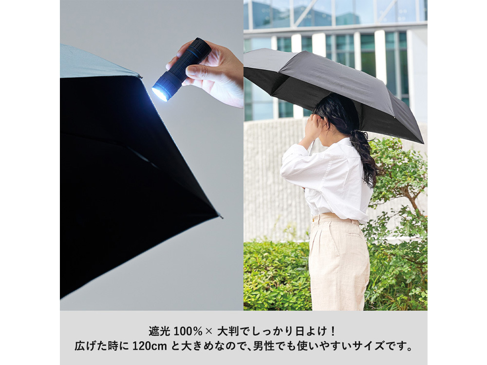 遮光について