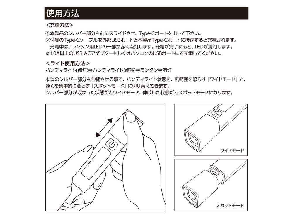 使用方法