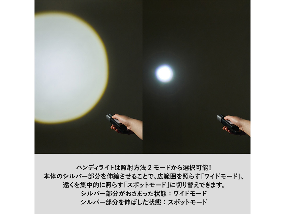 照射方法