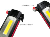 機能1.2