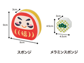 セット内容①