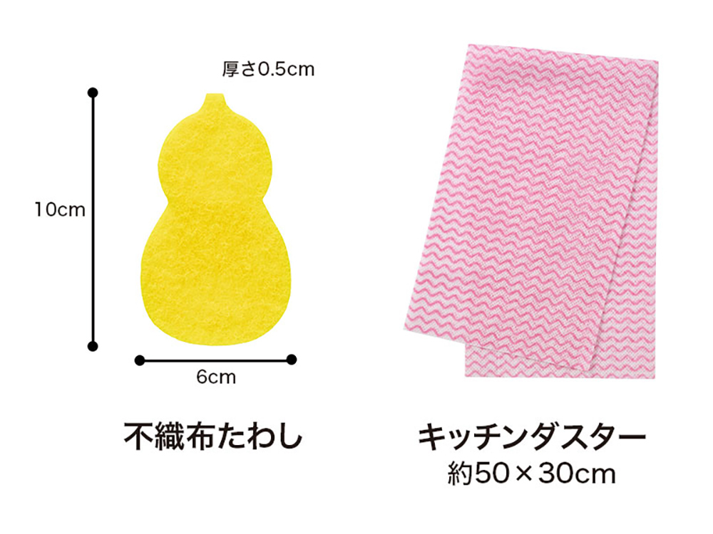 セット内容②