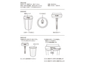 商品詳細②