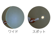 ズーム機能（ヘッド部分を伸縮）