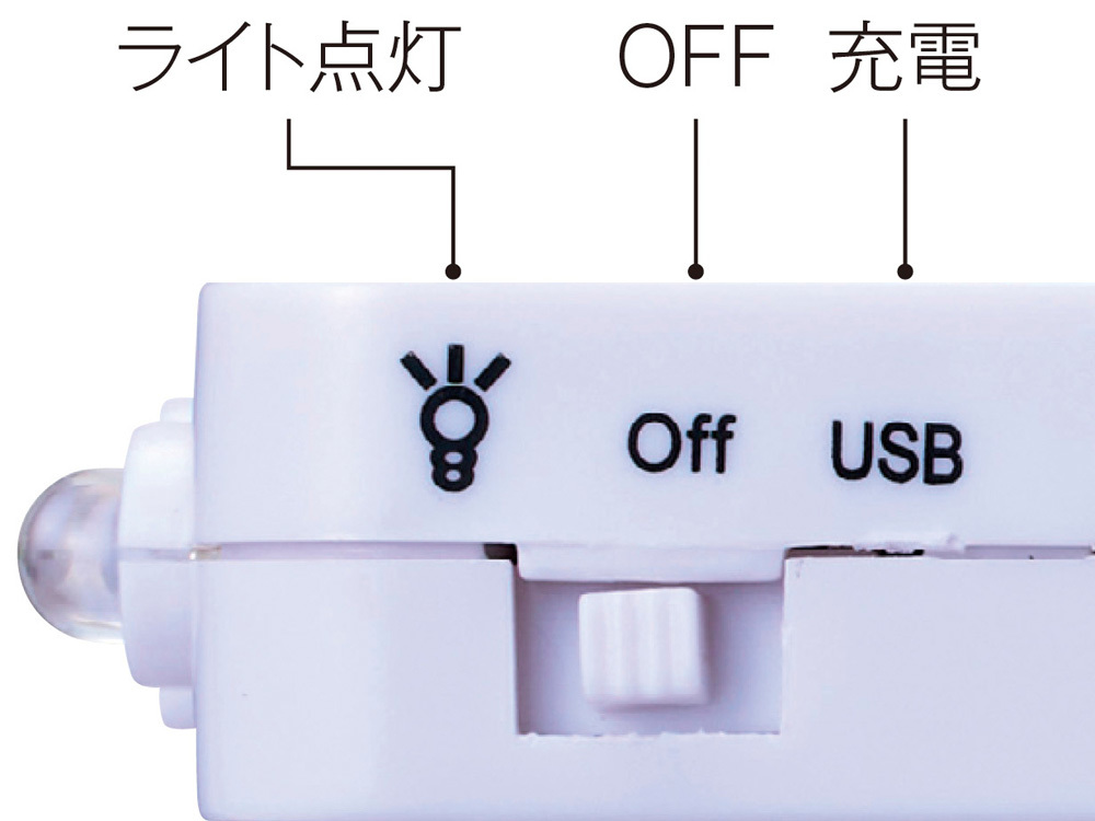 スイッチ部分