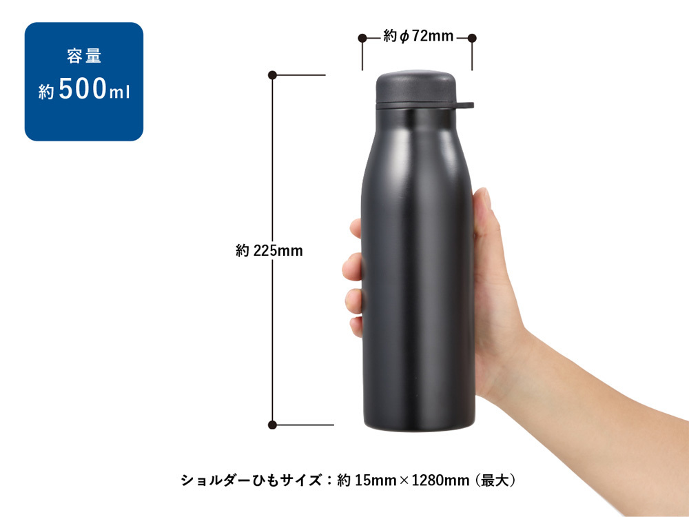 サイズイメージ