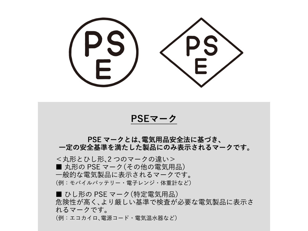 PSEマーク