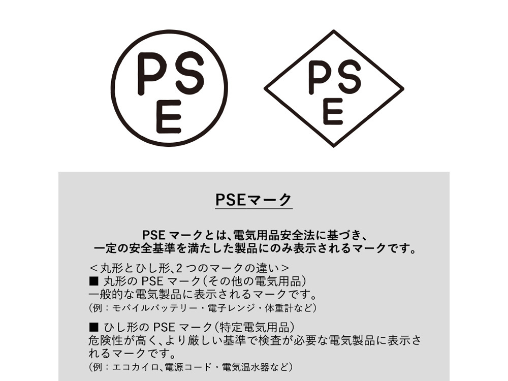 PSEマーク