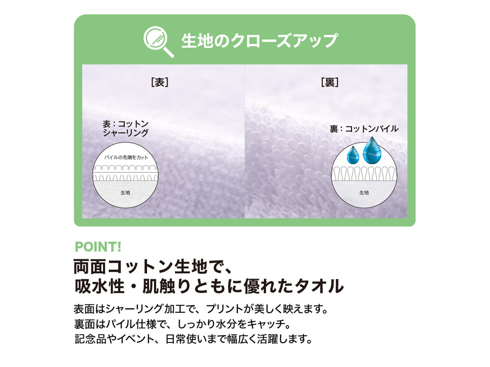生地について