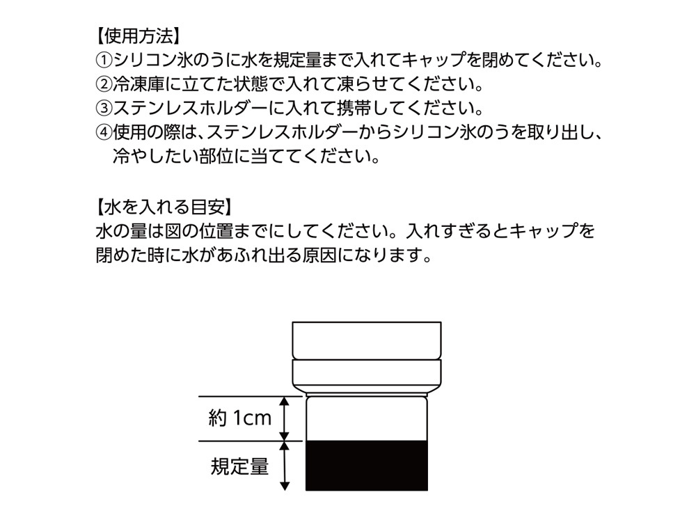 使用方法