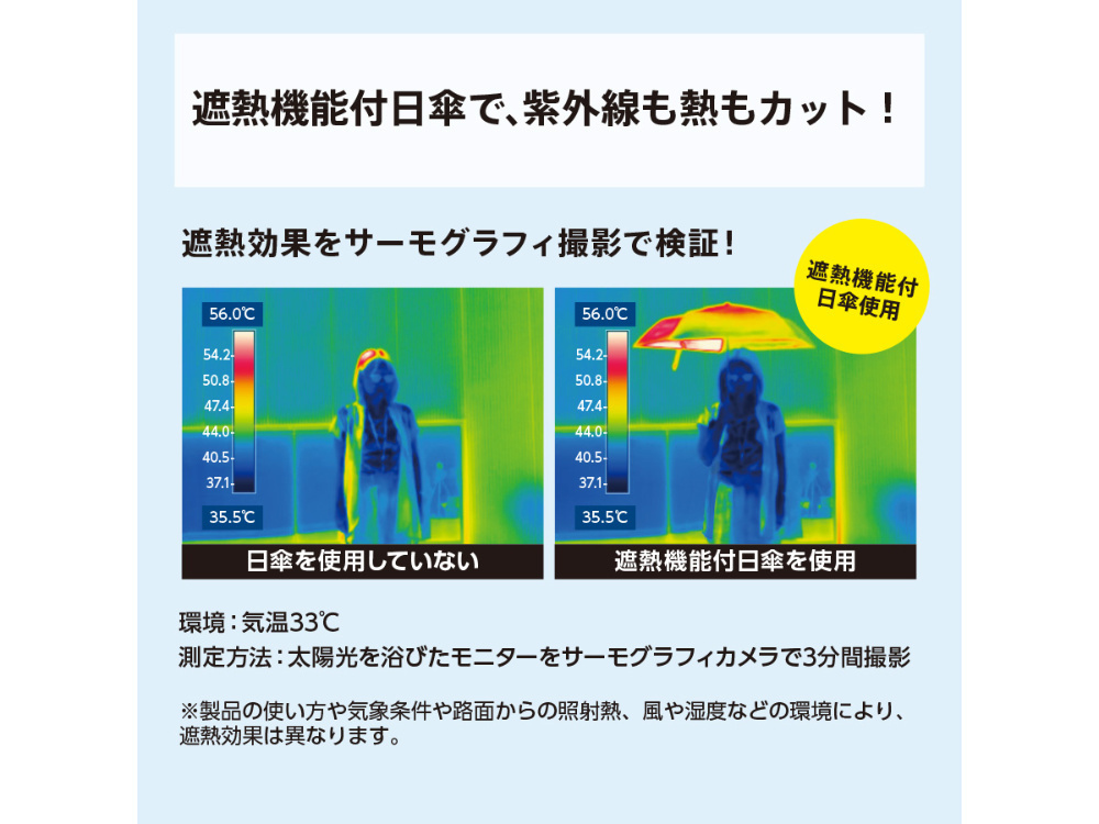 自動開閉遮熱遮光折りたたみ傘を使用した時の遮熱効果を撮影した画像