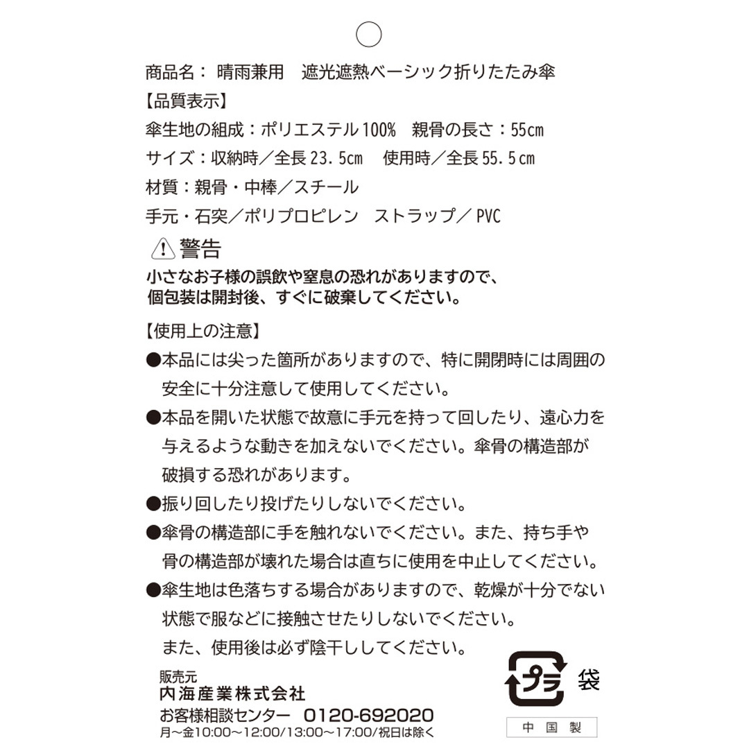 商品詳細