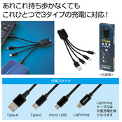 3TypeUSBコネクター