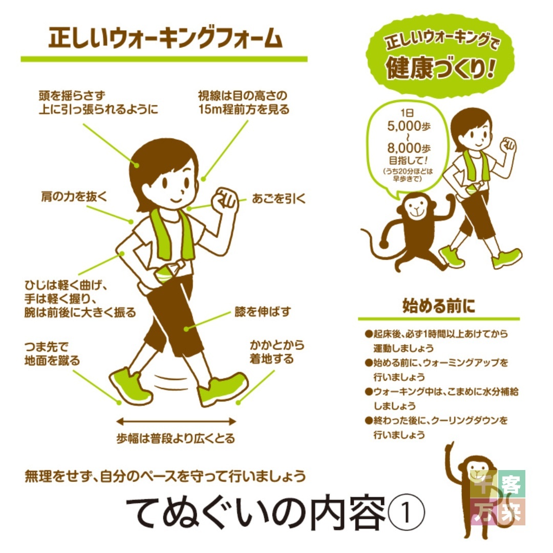 正しいウォーキングで健康づくり！手ぬぐいウォーキングのイラスト