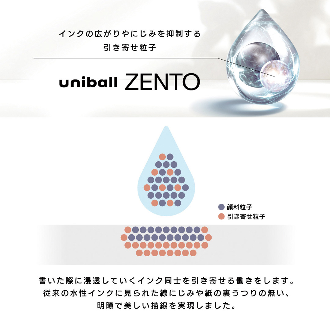 商品詳細3