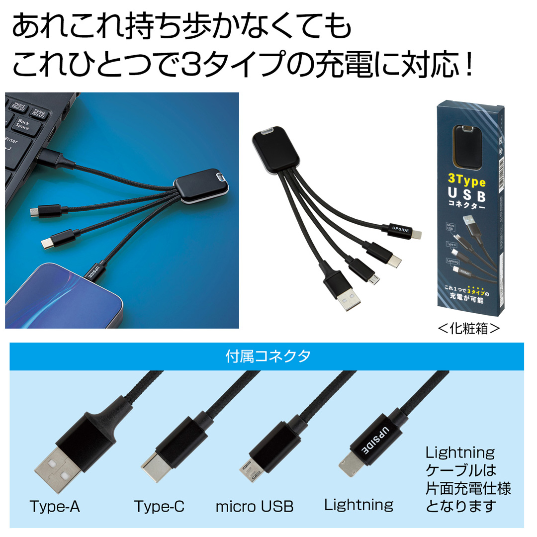 3TypeUSBコネクター