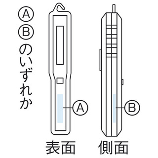 COBマルチスティックライト
