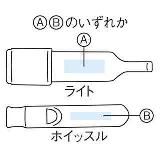 モシモニソナエル ライト＆ホイッスル
