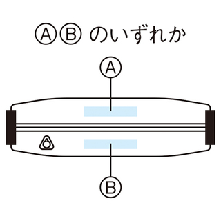 アクティブソフトフィットポーチ