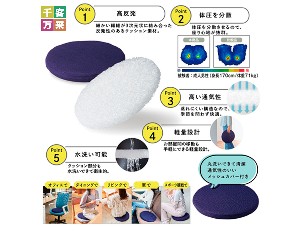 かるリラ 高反発クッション