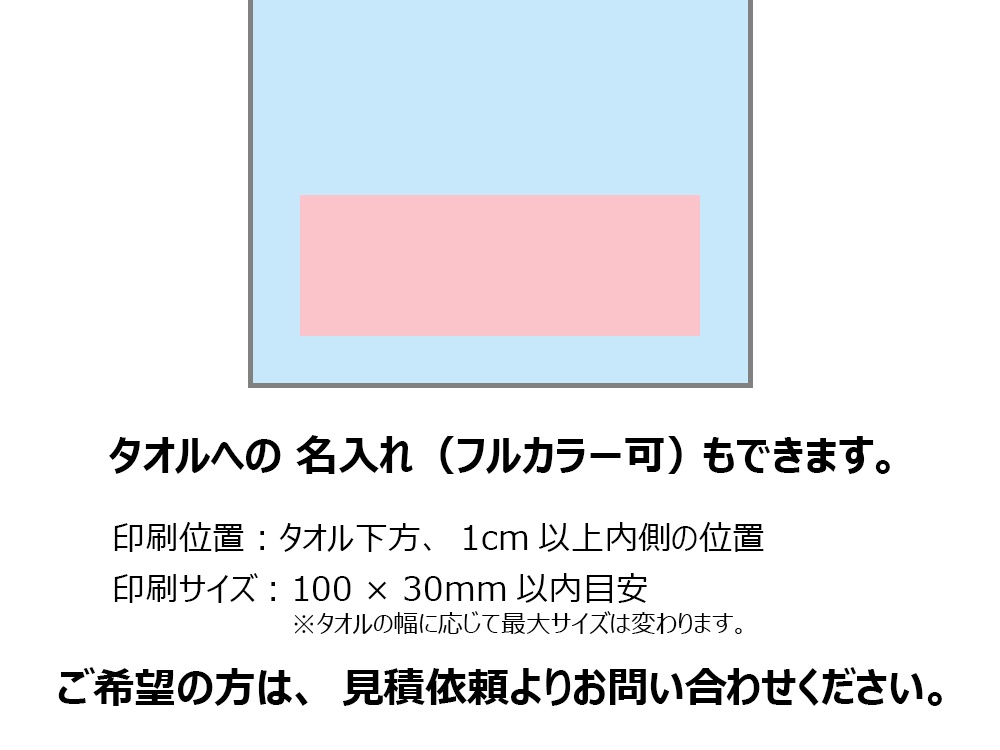 暑さ対策5点セット
