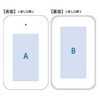 乾電池式モバイルチャージャー（単3乾電池×3本）