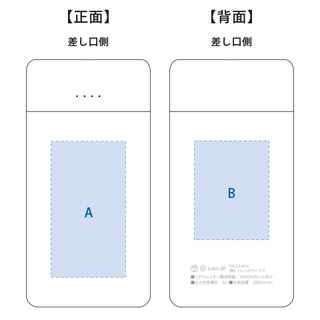 コンパクトモバイルチャージャー5000