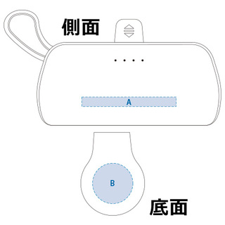 ダイレクトモバイルチャージャー5000