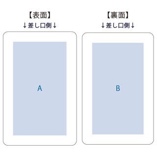 PD急速充電コードインモバイルチャージャー10000（全面印刷対応）